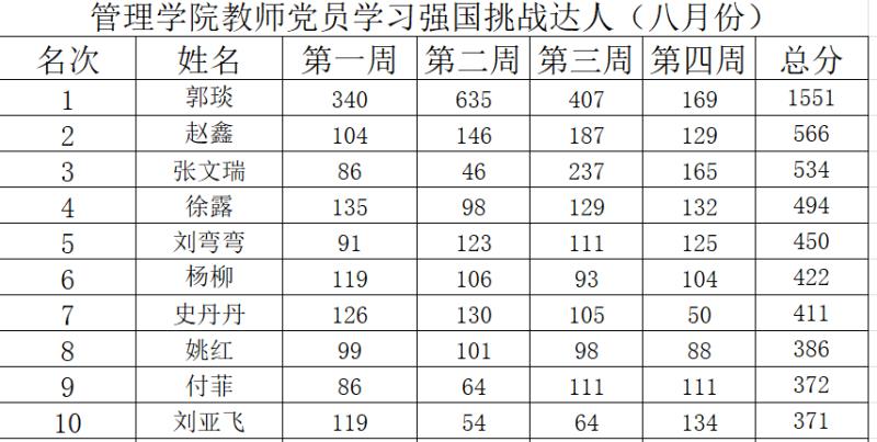 77779193永利官网