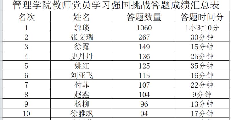 77779193永利官网