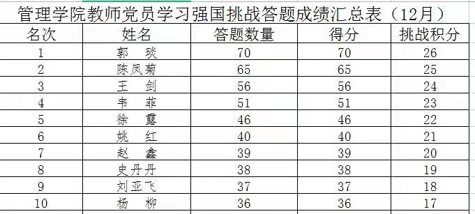 77779193永利官网