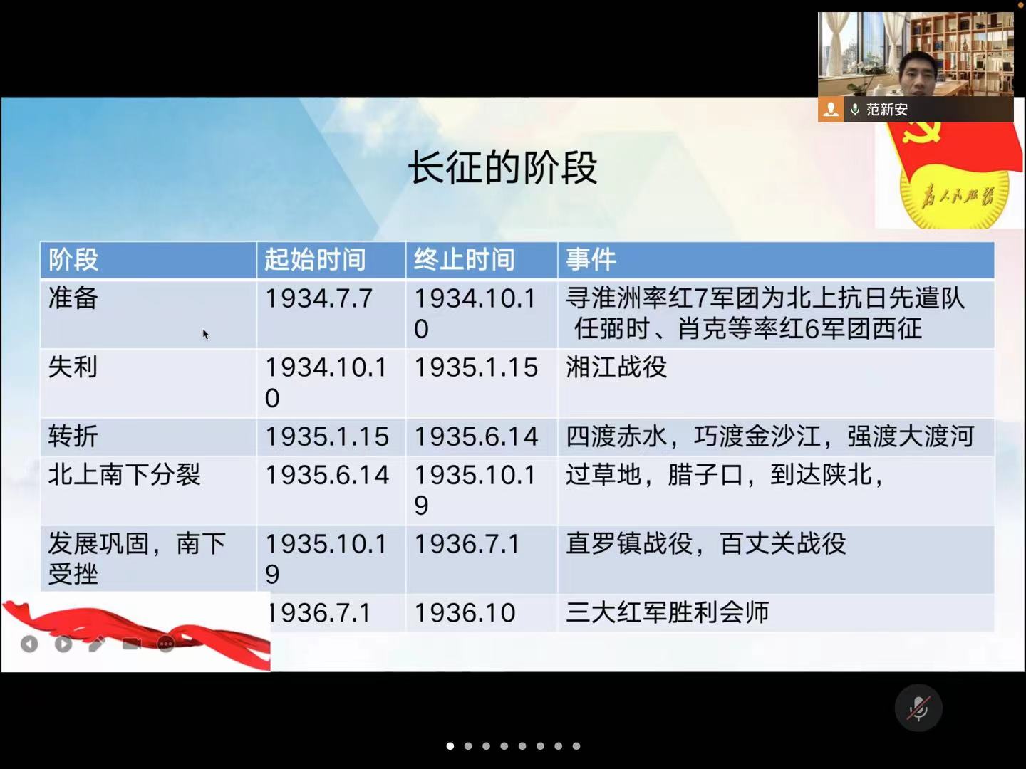 77779193永利官网