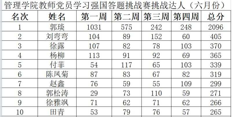 77779193永利官网