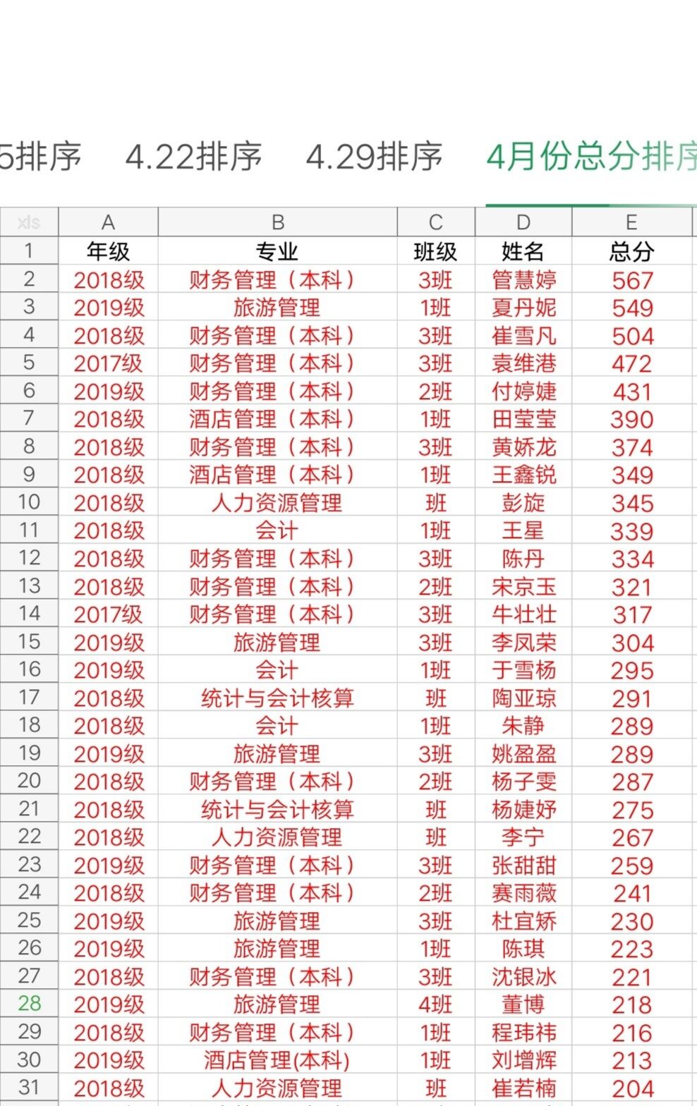 77779193永利官网